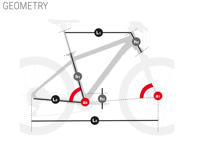 MTB BH Expert 4.0 Röd/svart 2 MTB BH Expert 4.0 Röd/svart - Image 2