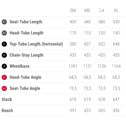 MTB BH Expert 4.0 Silver/svart -Trek Myyntikauppa bh expert geo 02 2