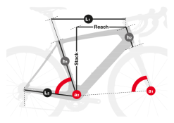 Gravelbike BH Gravelx Evo 4.0 Grön/röd -Trek Myyntikauppa bh gravelx evo 4.0 pic 03 1