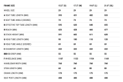 MTB Superior XP 979 Röd/silver 15 MTB Superior XP 979 Röd/silver -Trek Myyntikauppa geometri xp 979 siffror 1