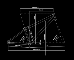 Ns-bikes Dirtbike NS Bikes Metropolis 2 Svart -Trek Myyntikauppa metropolis 2.1