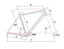 MTB Superior XF 999 TR Svart/grön -Trek Myyntikauppa ska rmavbild 2022 07 25 kl. 10.06.46