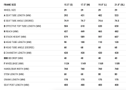 MTB Superior XF 979 RC Röd/silver -Trek Myyntikauppa xf 979 rc 1.2